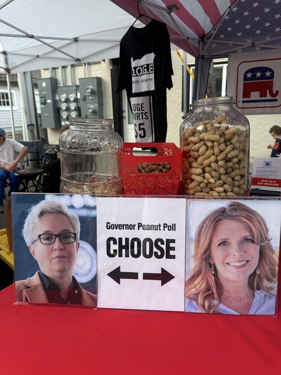 2centsforyou's tweet photo. @oregonducksmama This was the Republican Party’s booth. Peanut poll was overwhelming for Drazan! https://t.co/6sbfKG5MY7