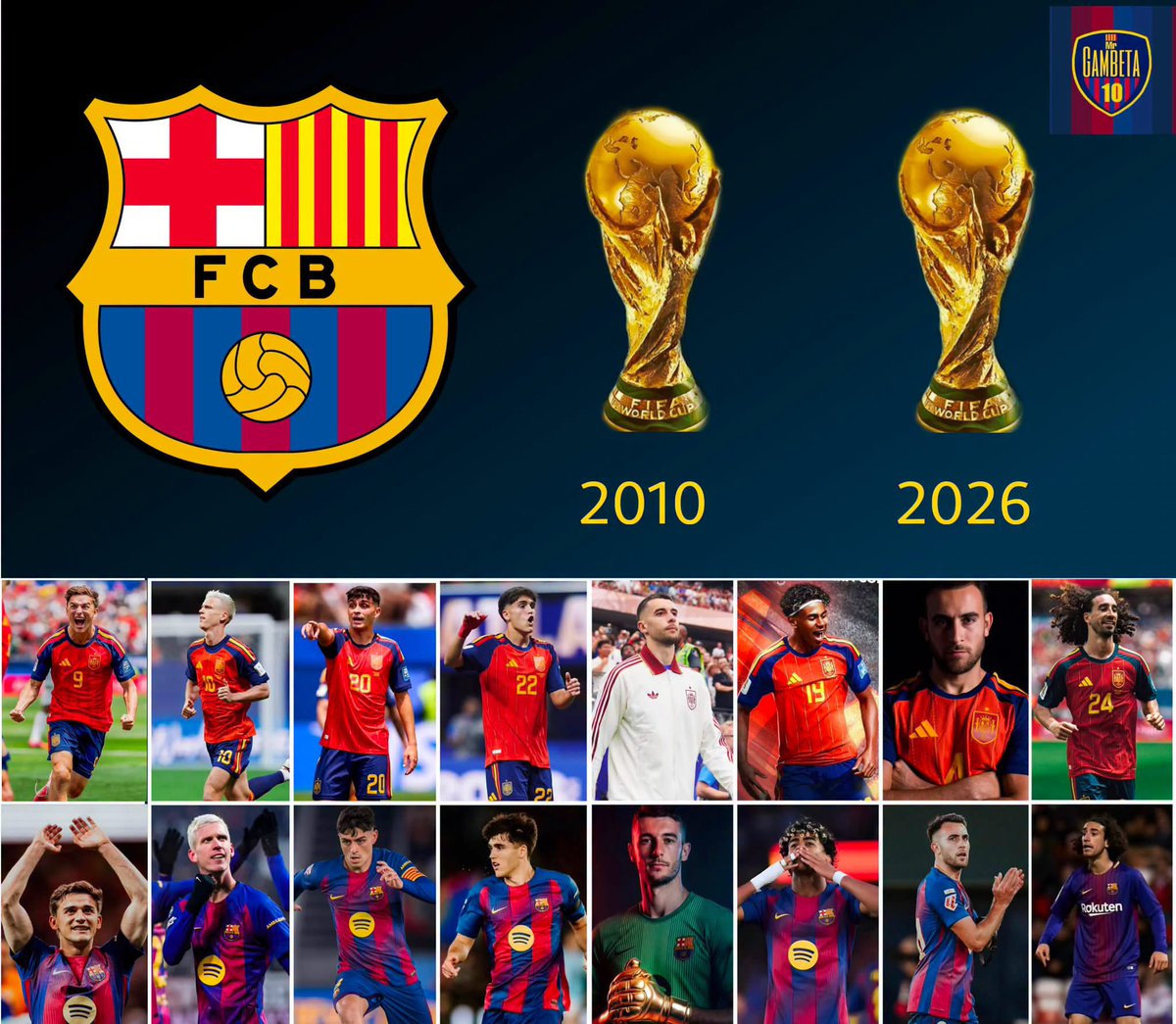 Hendrick_DC95's tweet photo. Ni madridistas ni colchoneros se deberían subir a ningún barco, dos mundiales ganados con este ADN aunque les duela https://t.co/JXfkd5SvQ1