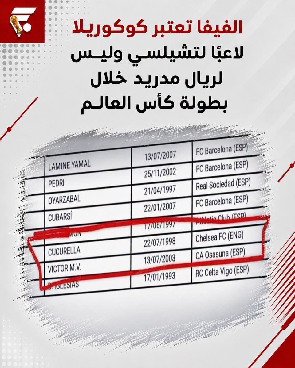kariq1992's tweet photo. @iMzMzi @Benayadachraf عوي ولاك و سمعني صياحك يا #حمدون 

#ميسي
#كاس_العالم_٢٠٢٦ https://t.co/N5ERb0YLwu