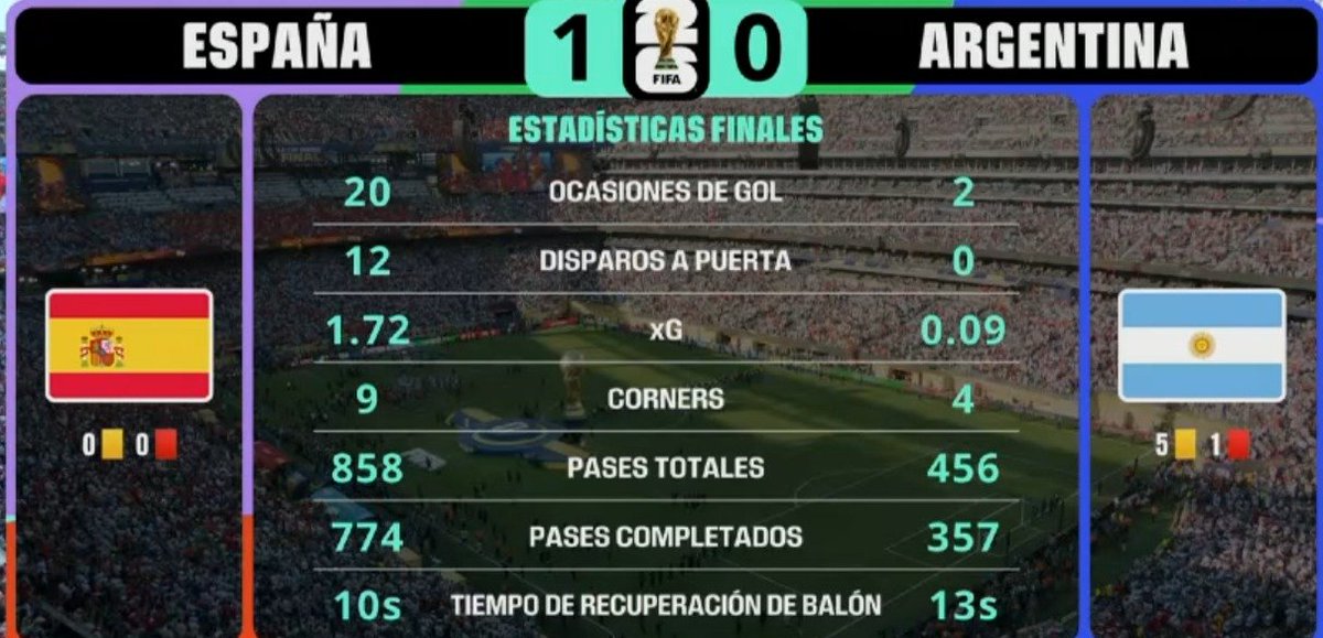 Antotito_SFC's tweet photo. @Argentina BANCARSE ESTA AHORA, HIJOS DE PUTA ENGREÍDOS https://t.co/DCM8g3cF8H