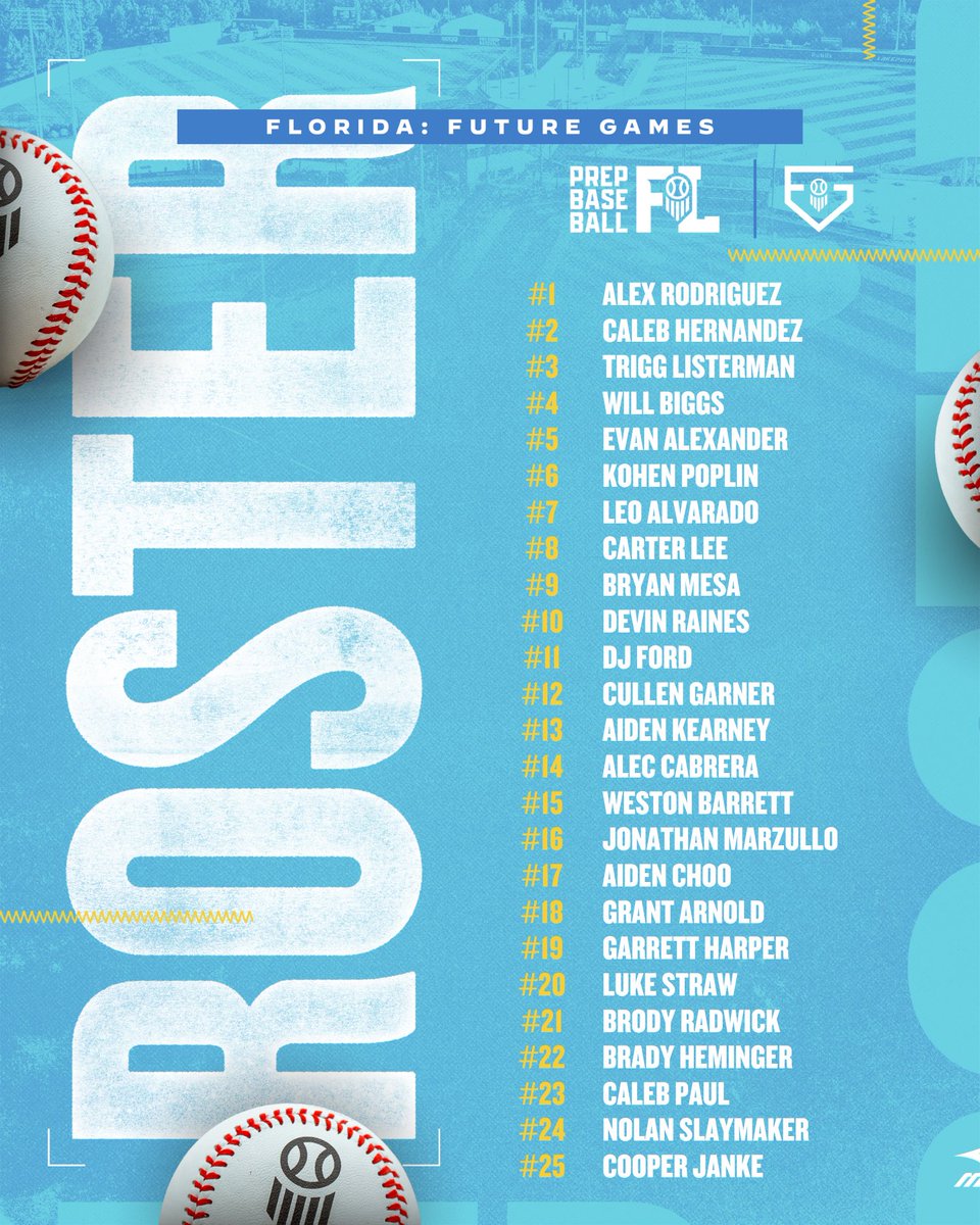 Prep Baseball Florida tweet media