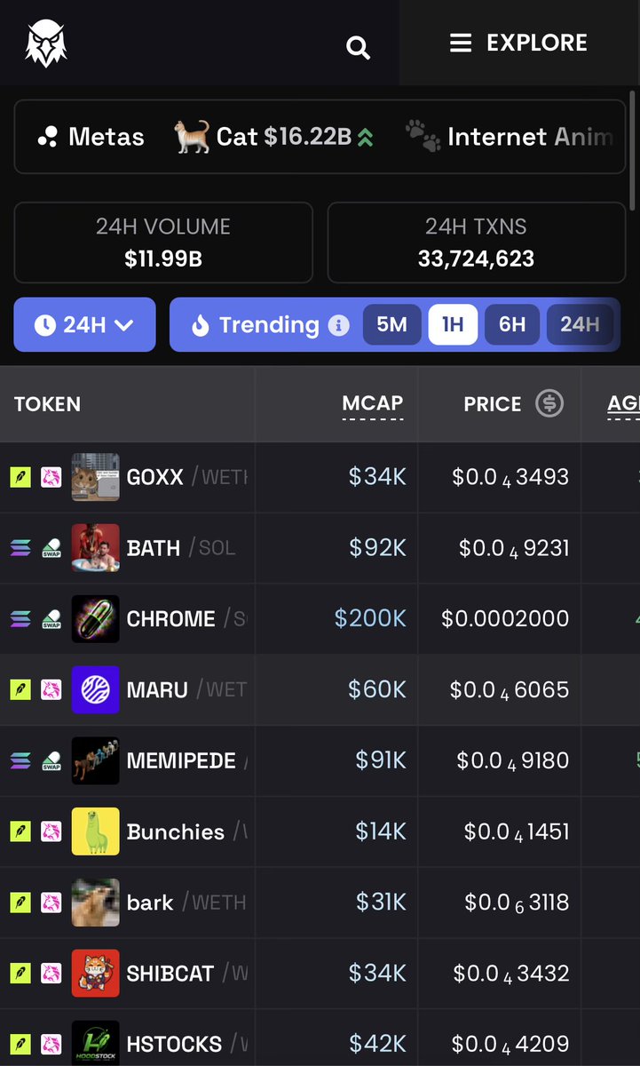 badattrading_'s tweet photo. We did it ! 🤣😭 https://t.co/kKEDkPoNOp