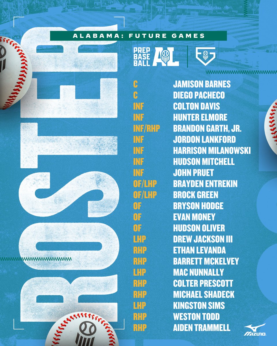 PrepBaseballAL's tweet photo. 𝐓𝐄𝐀𝐌 𝐀𝐋𝐀𝐁𝐀𝐌𝐀. ⚡️

The roster is set for the 2026 Future Games.

Meet the players representing the Yellowhammer State on the biggest stage this week at LakePoint. 👇

#PBFG26 || @PrepBaseball https://t.co/2blrnQETPA