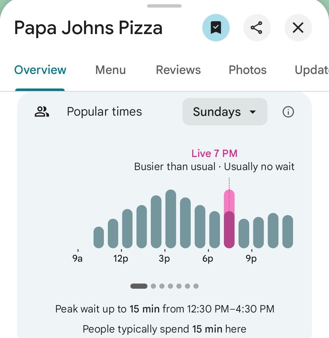 PenPizzaReport's tweet photo. The Pentagon subway station is reporting above average traffic.

The closest Papa Johns to the Pentagon is reporting high traffic.

Freddies Beach Bar, the closest gay bar to the Pentagon, is reporting below average traffic.

As of 7:15pm ET https://t.co/SbJOQZmE2Q