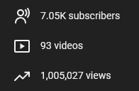 tyketro's tweet photo. My Youtube channel just hit 1 million total views! Thank you all so much!! https://t.co/qRBQdj47cU
