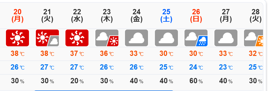 Uber1251's tweet photo. 気象庁忘れてない？

#梅雨明け
#気象庁 https://t.co/Mqw7b3l0Pb