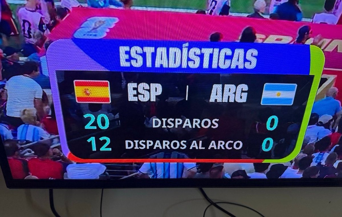 mariasdfghk__'s tweet photo. para ganar el partido hay que chutar a puerta creo https://t.co/g9S1T1xdtp
