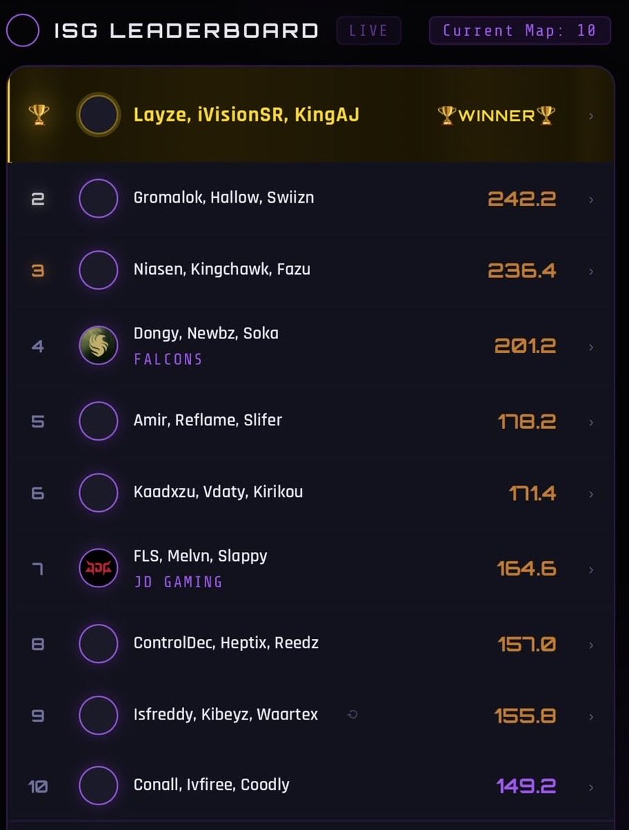 NIP iVisionSR tweet media