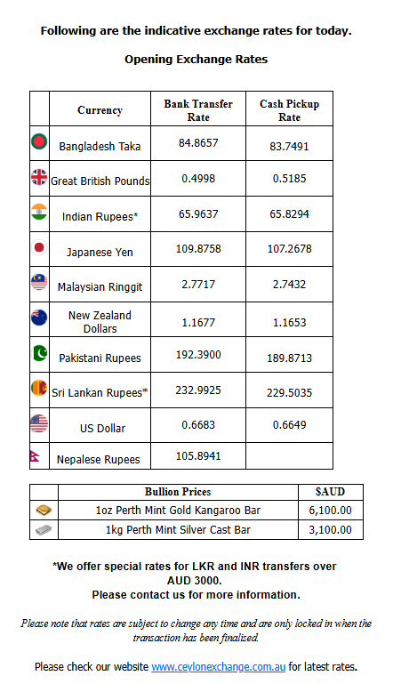 CeylonExchange's tweet photo. INDICATIVE Daily Exchange Rates For 20th of July 2026 https://t.co/YsSdF1EIHM