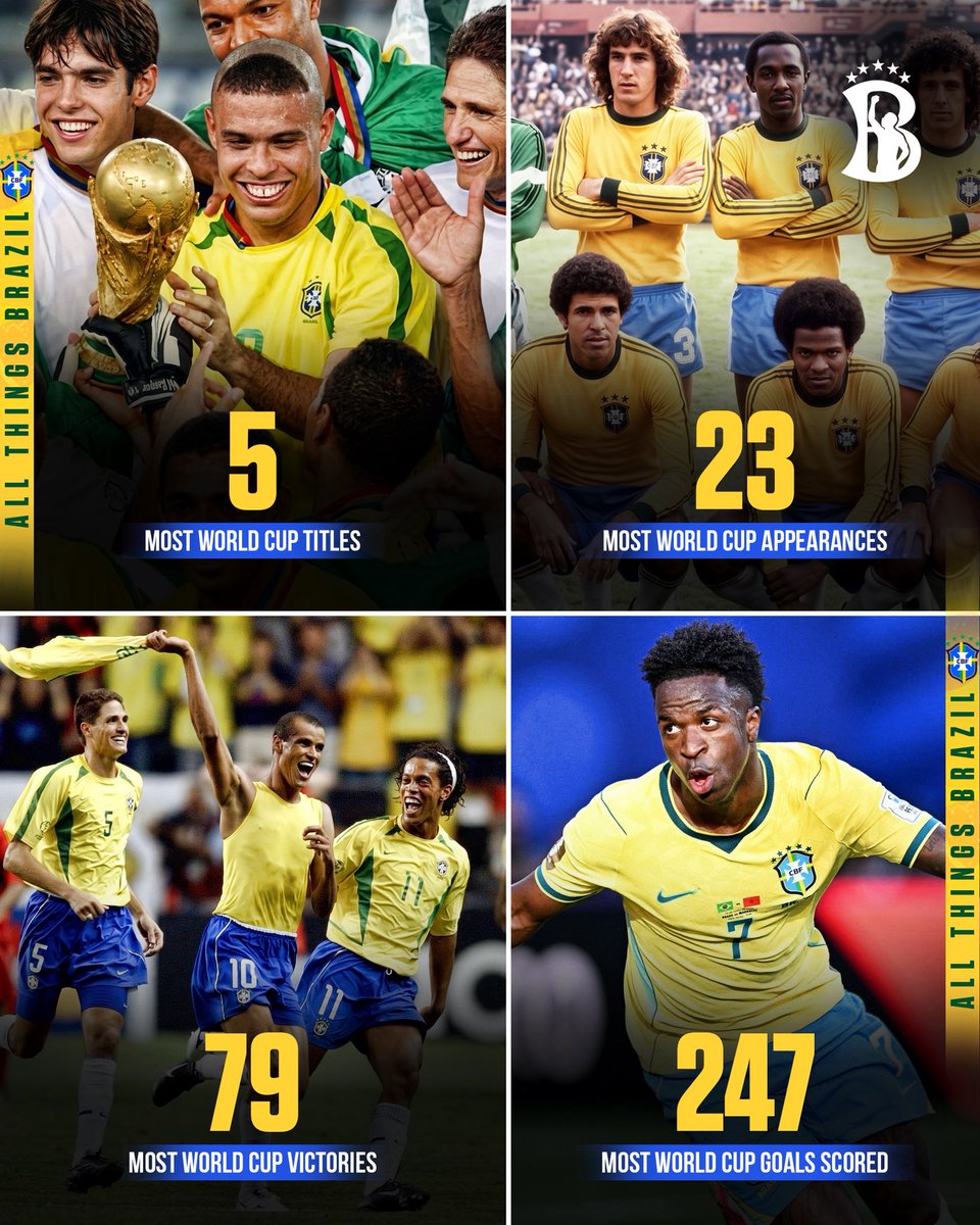 AllThingsBrazil™ tweet media