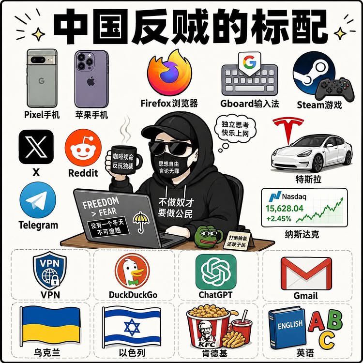 杨若晖 Ruohui Yang tweet media