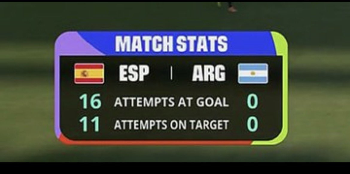 iam_bonface's tweet photo. @FabrizioRomano Messi let him down https://t.co/rMIi0KkmVo