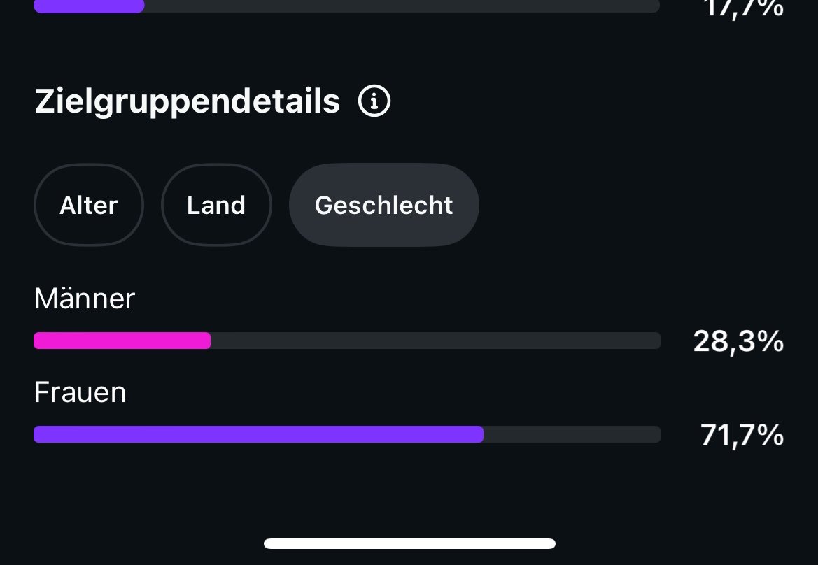 GizehMenthoI's tweet photo. „dir folgen nur so viele weil du dich zeigst und alle männer auf dich geiern“ vielleicht wissen menschen auch meine arbeit zu schätzen und die girlypops am allermeisten https://t.co/5J6IPffE05