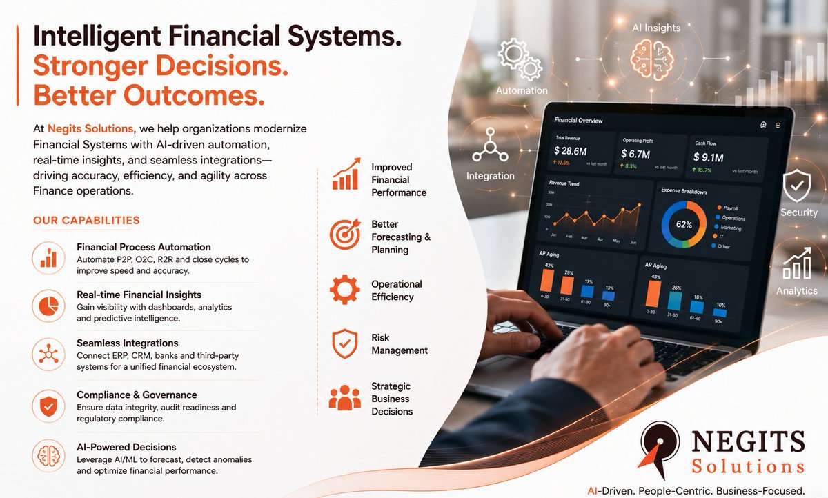 NegitsSolutions's tweet photo. Modern finance demands more than reporting, it requires intelligence. Negits Solutions helps organizations modernize Financial Systems with AI, automation, analytics, ERP integrations, &amp; real-time insights to drive faster, smarter decisions. #EnterpriseAI  #Finance #Automation https://t.co/pTbmjJdFZt