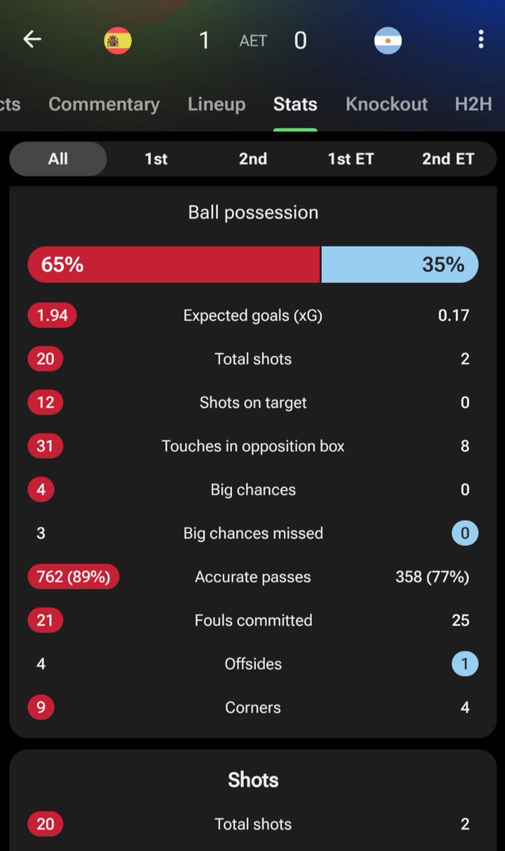Chelsea Perspective tweet media
