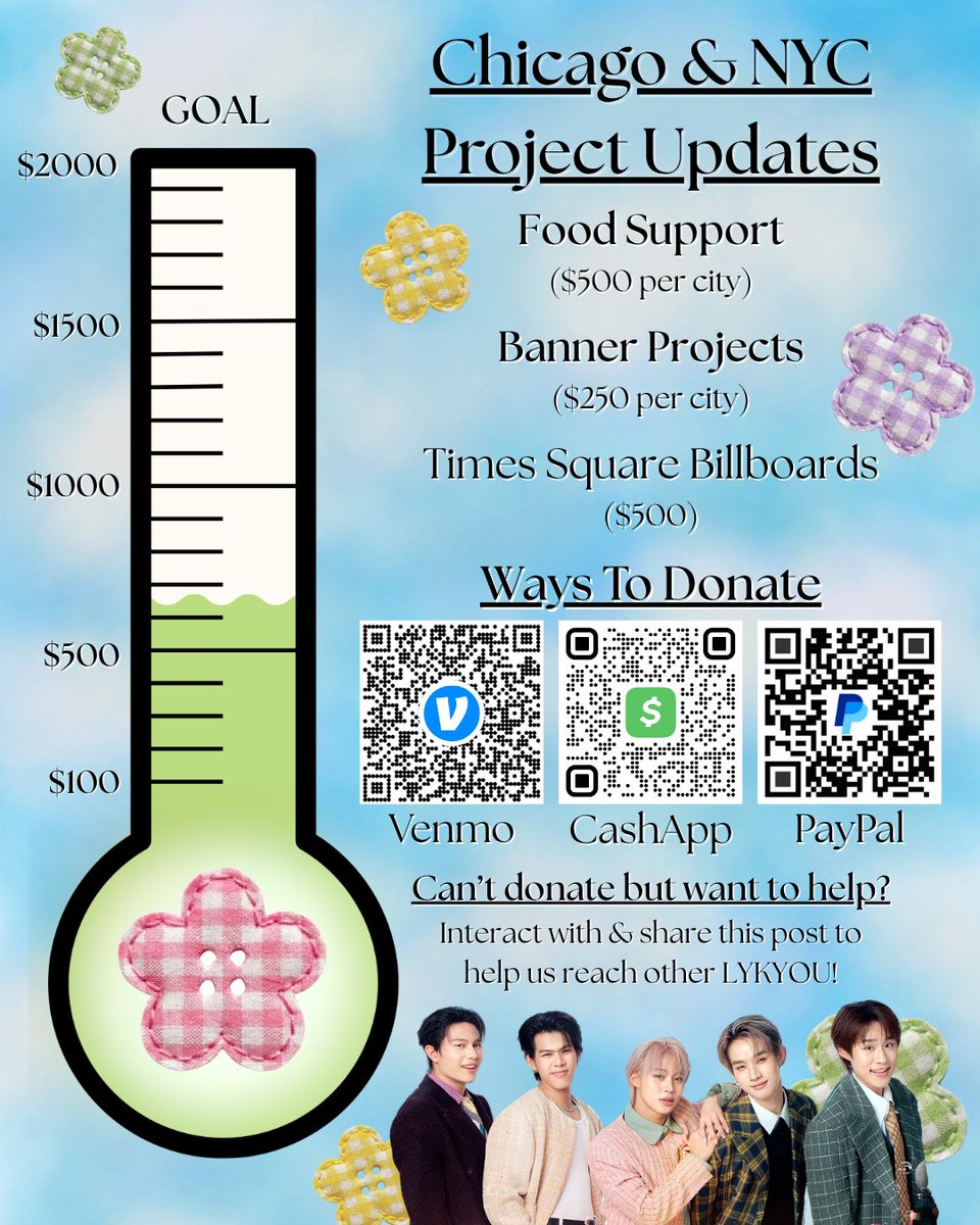 lyknc0705's tweet photo. Update time!! 

Lykyou has been amazing with donations and we are steadily trucking towards our goal!

We can’t wait to see all of this in action during tour!

#lykn #lyknconcert #lykyou #thameposeries #thaibl https://t.co/INzN01tPKU