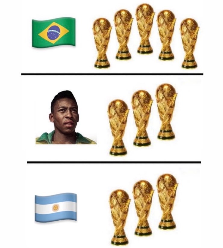 stacleitxz's tweet photo. @futebol_info Estão expondo a fraude que é a Argentina, emocionado aqui. https://t.co/2SOK6uYqtL