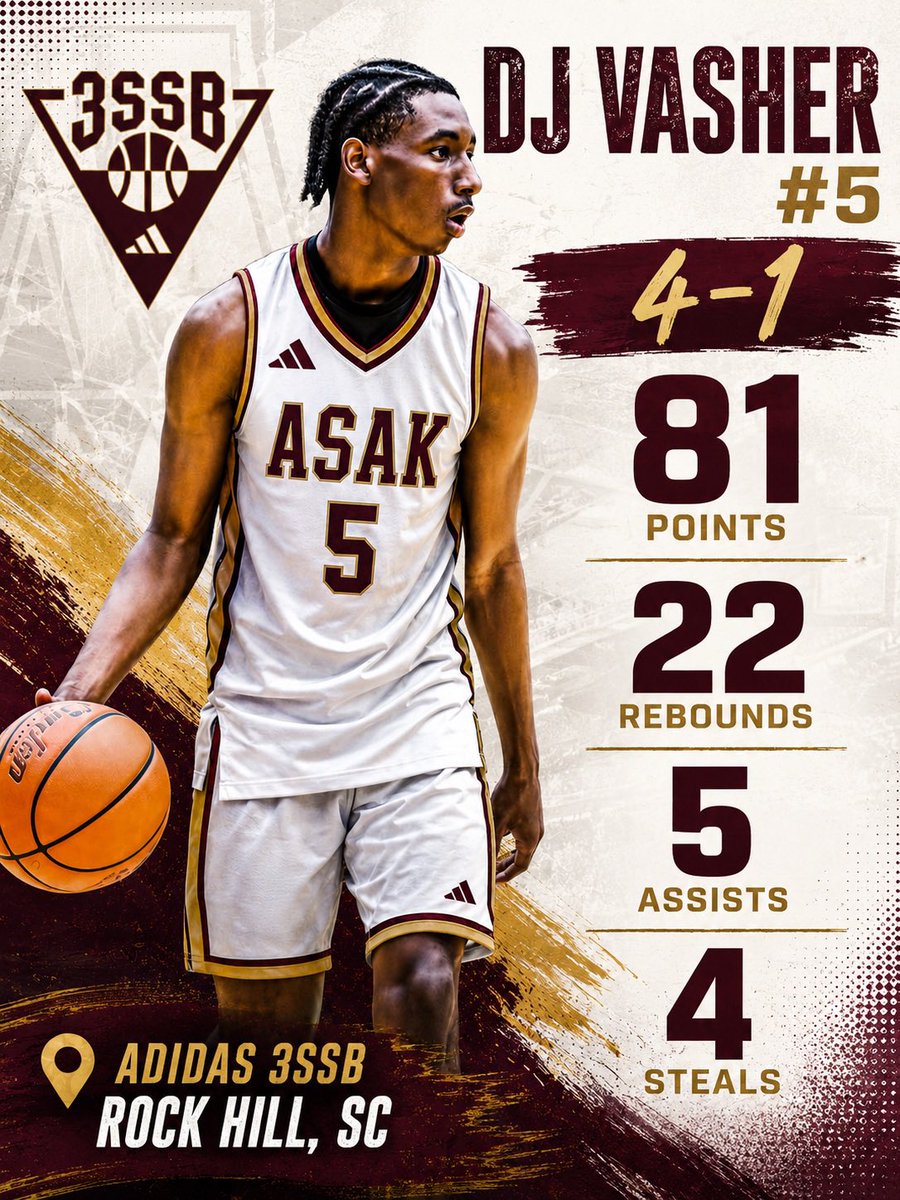 D_Vasher's tweet photo. Proud of ya kid ! You worked hard all weekend ‼️ 
@dj_vasher2 
@ASAKELITE https://t.co/P9lW3HWt73