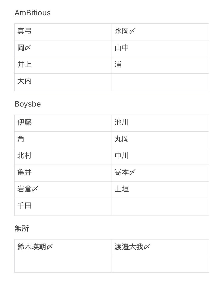取引 tweet media