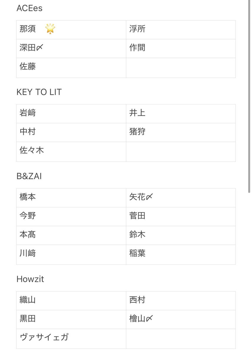 取引 tweet media