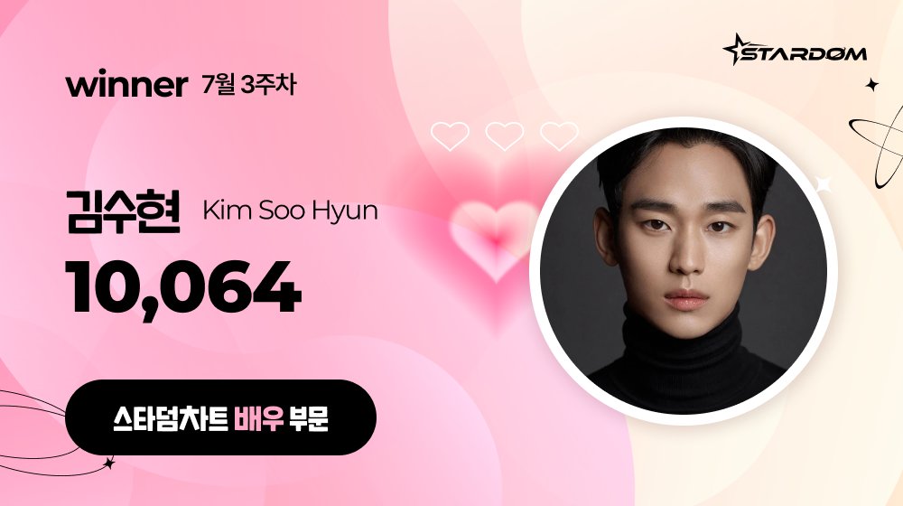 STARDOM_twt's tweet photo. 💫「스타덤 주간 차트 7월 3주차 1위를 축하합니다!」
STARDOM Weekly Chart WINNER

배우 🏆 #김수현

매주 1위 아티스트에게 주어지는 혜택
📰 1위 아티스트 기사 발행 - 스포티비뉴스 와 함께합니다. https://t.co/HHmFJXGt7S