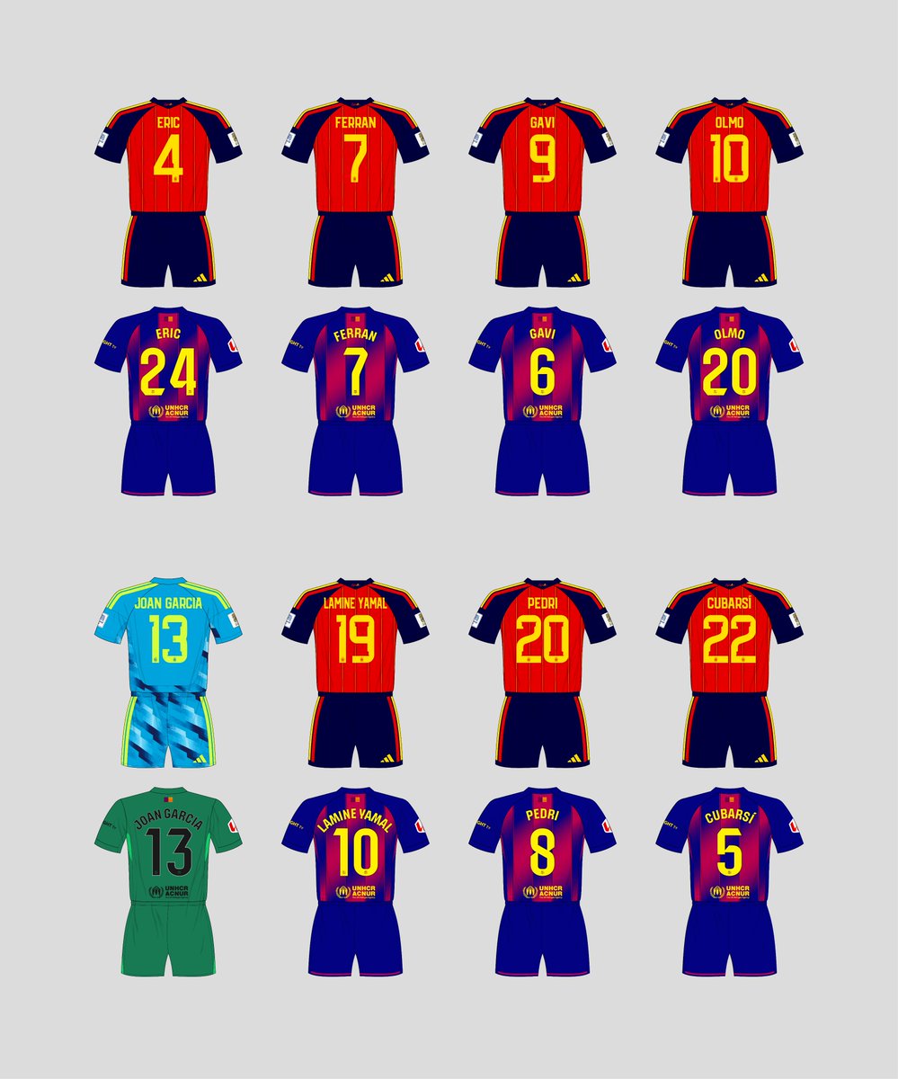 SquadNumbers.com tweet media