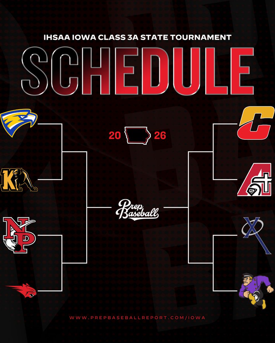PrepBaseballIA's tweet photo. 𝐎𝐧𝐞 𝐌𝐨𝐫𝐞 𝐒𝐥𝐞𝐞𝐩 💤 

𝐓𝐢𝐦𝐞 𝐭𝐨 𝐜𝐡𝐚𝐬𝐞 𝐚 𝐭𝐢𝐭𝐥𝐞 https://t.co/Y7tj0GDm32