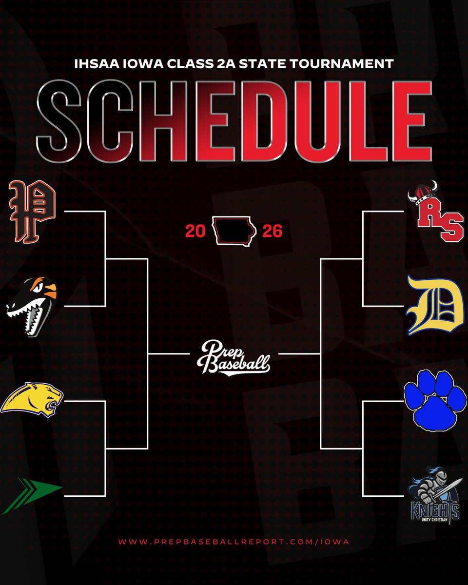 PrepBaseballIA's tweet photo. 𝐎𝐧𝐞 𝐌𝐨𝐫𝐞 𝐒𝐥𝐞𝐞𝐩 💤 

𝐓𝐢𝐦𝐞 𝐭𝐨 𝐜𝐡𝐚𝐬𝐞 𝐚 𝐭𝐢𝐭𝐥𝐞 https://t.co/Y7tj0GDm32