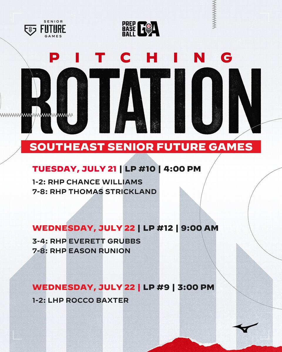 Prep Baseball Georgia tweet media