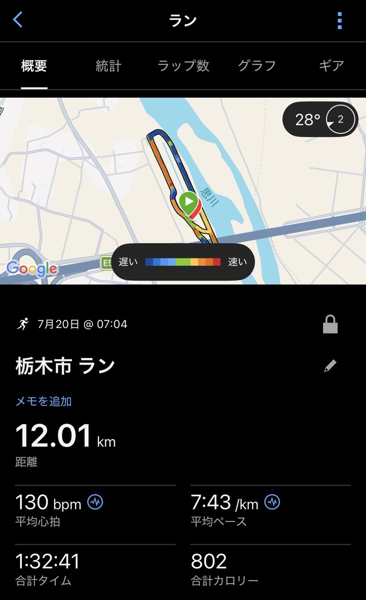 you_enjoy_run's tweet photo. 7/20   12㌔ジョグ🏃‍♂️

特に脚が重いとかなかったのに、暑さのせいなのか身体にスイッチが全く入らず、継続して走れなくて歩きも交える結果となりました🥵 https://t.co/Hv5oyiTCAC