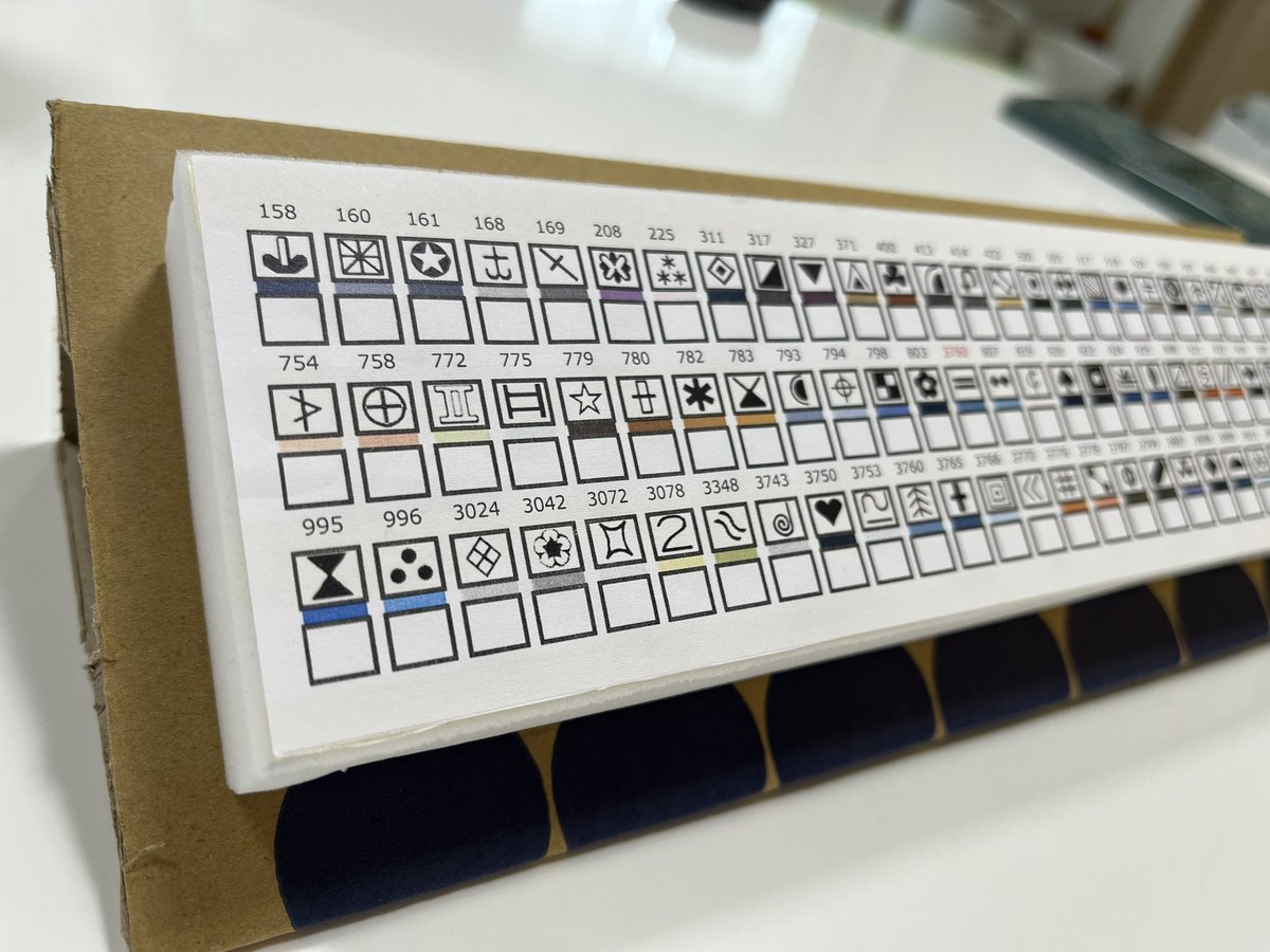 kurastitch's tweet photo. ニードルオーガナイザーとフロスオーガナイザーを作りました。前作で使ったものを再利用。

3Dプリンターで作成を考え見積もりを依頼したところ、予算を超える金額だったため今回は諦めました😢️

#クロスステッチ #クロスステッチ全面刺し #刺繍道具 #ニードルオーガナイザー #フロスオーガナイザー https://t.co/VWFPIaM5m4
