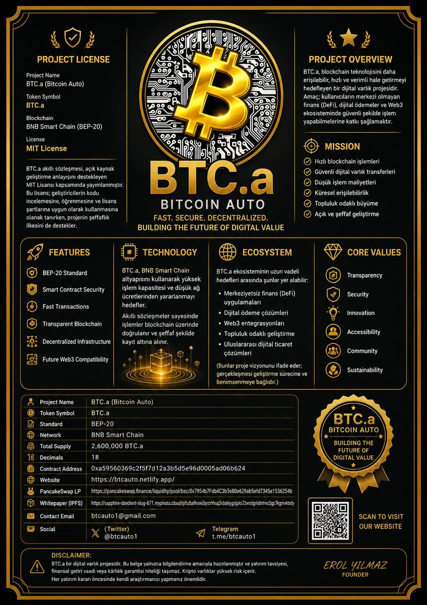 AutoBtc37914's tweet photo. https://t.co/DdVj2R70Zf