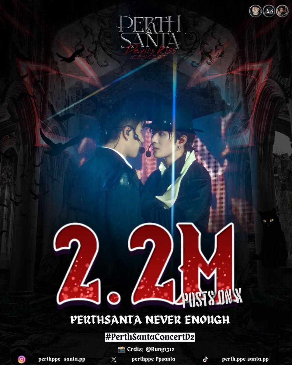 Zin2511Zin's tweet photo. 2.2 M✅🎉

@ZinZin2511 @Nnyein25

PERTHSANTA NEVER ENOUGH

#PerthSantaConcertD2
#PerthSanta #เพิร์ธแซนต้า #Domiia https://t.co/OtEhYpacXX