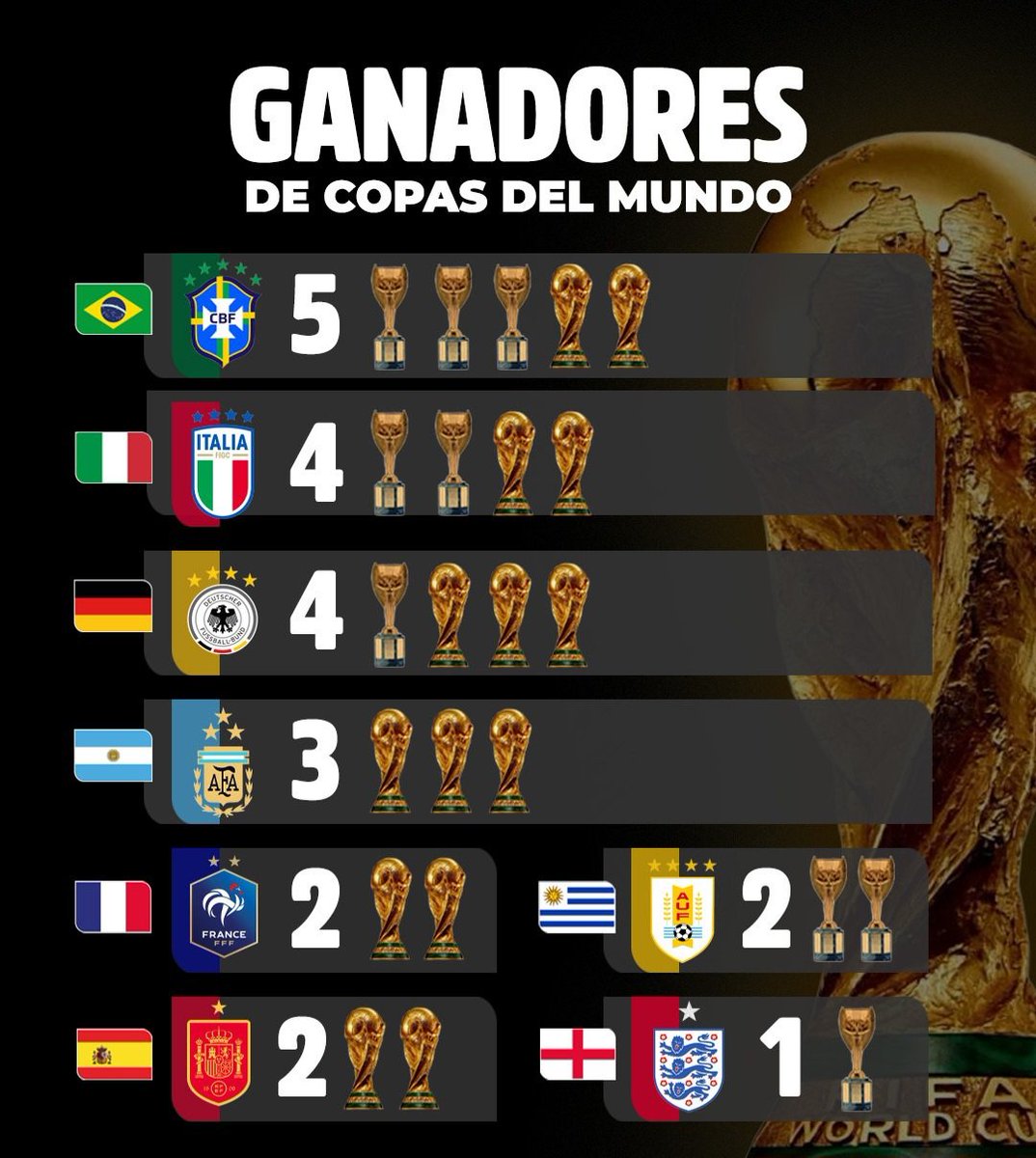 MarceloFassane1's tweet photo. https://t.co/9jMc6INS8Y