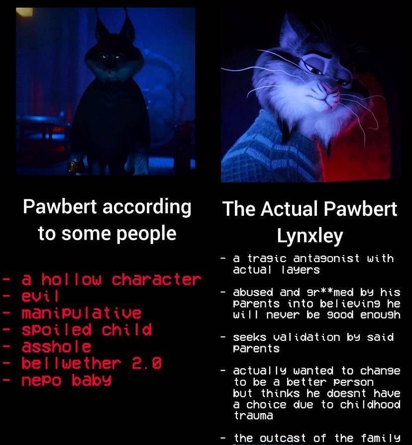KleinHarvey97's tweet photo. @voicearchivist #Pawbert #Zootopia ๐ฅบ https://t.co/2GMN83cAIu