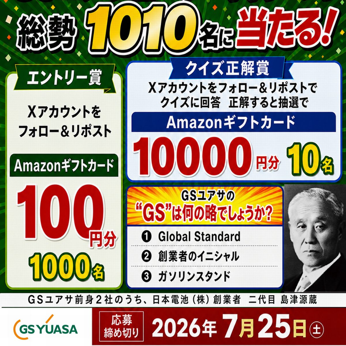 gyb_battery_eco's tweet photo. 総勢1010名に当たる！「“GS”は何の略？」クイズキャンペーン開催🎊

▼応募手順
■エントリー賞
①当アカウントをフォロー＆リポスト
②下記URL から抽選結果を確認！
https://t.co/lTRWc8bjIJ

■クイズ正解賞 
当アカウントをフォロー＆引用リポストでクイズに全角数字で回答！
→Amazonギフトカード1万円分が抽選で当たる！

※1アカウントにつき、1日1回ご応募可能です。

#GSユアサ　#カーバッテリー　#バイクバッテリー　#キャンペーン