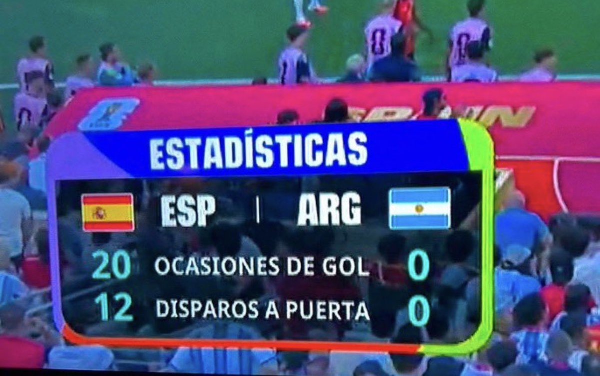 DarkKnightCR's tweet photo. @daiumuse @EnekoGu @Pilinavalon @palermismo Mi pana el que celebra una estrella de una dictadura militar, otra de gol con la mano y otra en la que les pitaron a favor 7 penaltis, muchas estrellas pero la de tirar a puerta no se la saben https://t.co/BomtoThvBV