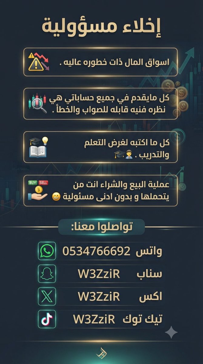 اسهم 𝐖𝟑𝐙𝐳𝐢𝐑 tweet media
