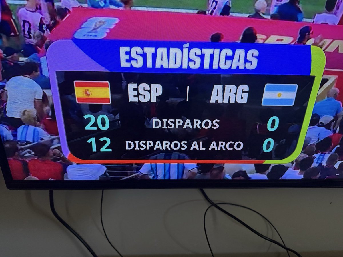 JaviiZanetti's tweet photo. @GonzaloChavasse Gonzalo rey, lee lo siguiente :
- Paredes no debió acabar el partido
- Enzo se dedicó a repartir de todo menos juego
- A Messi no lo vimos
- España mereció meter 3-4 goles fácil
- Nos anulan un gol por fingir Otamendi
- 120 minutos de juego y 0 tiros a puerta https://t.co/OMMyoYSVp0