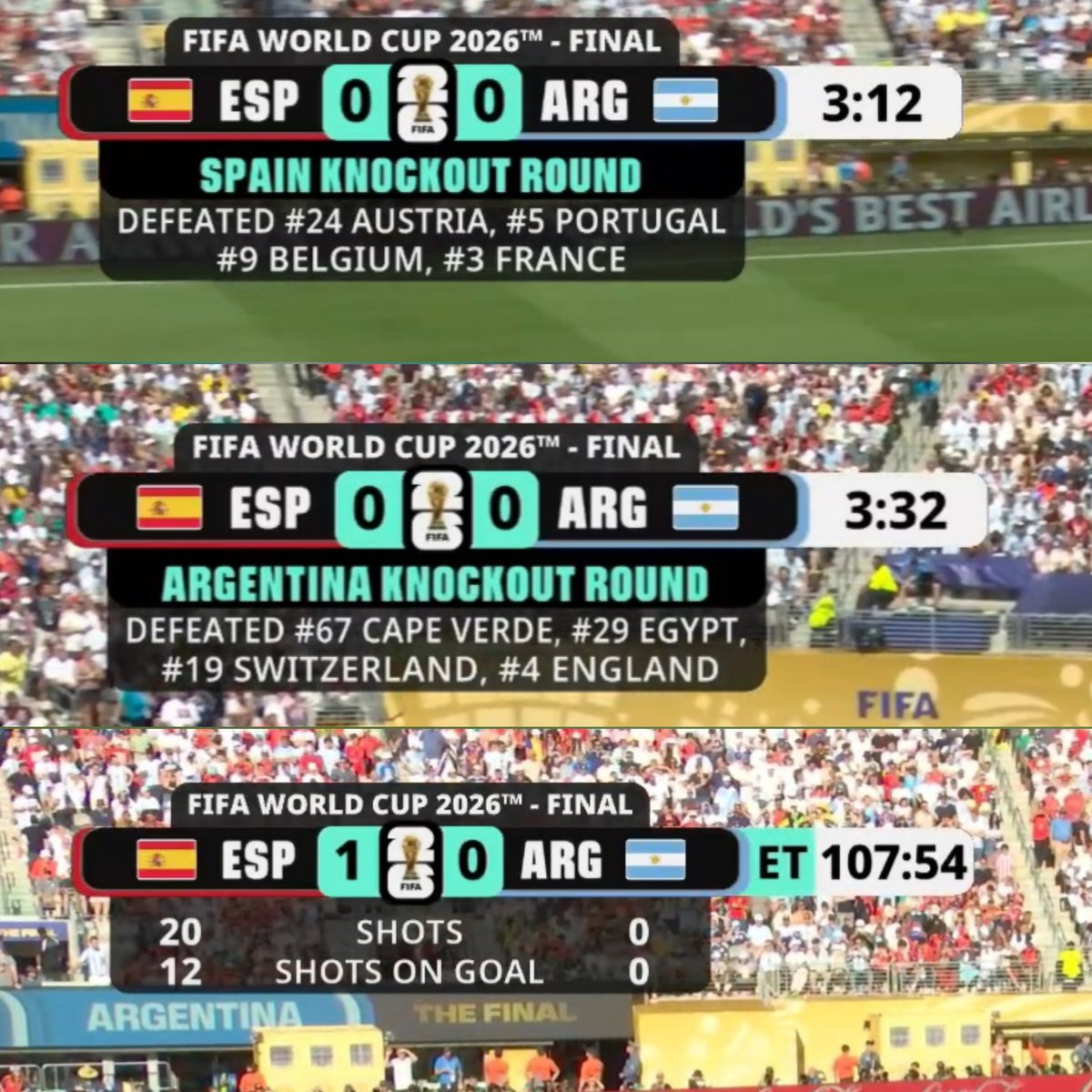 NoodleHairCR7's tweet photo. The 2026 World Cup summed up. https://t.co/Py1aGKnVh0