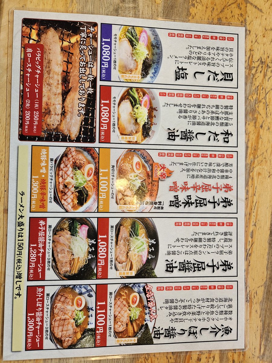 ryojyouharider's tweet photo. 弟子屈の人気ラーメン店、弟子屈ラーメンで1時間待ちました。魚介しぼり醤油ラーメン😋🍴💕 https://t.co/ijpyc99kxr