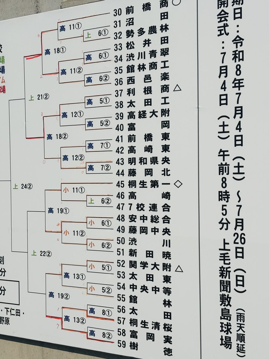 kubochin2011's tweet photo. ボンジア!! #WG863 https://t.co/cXkIWl2dJ1