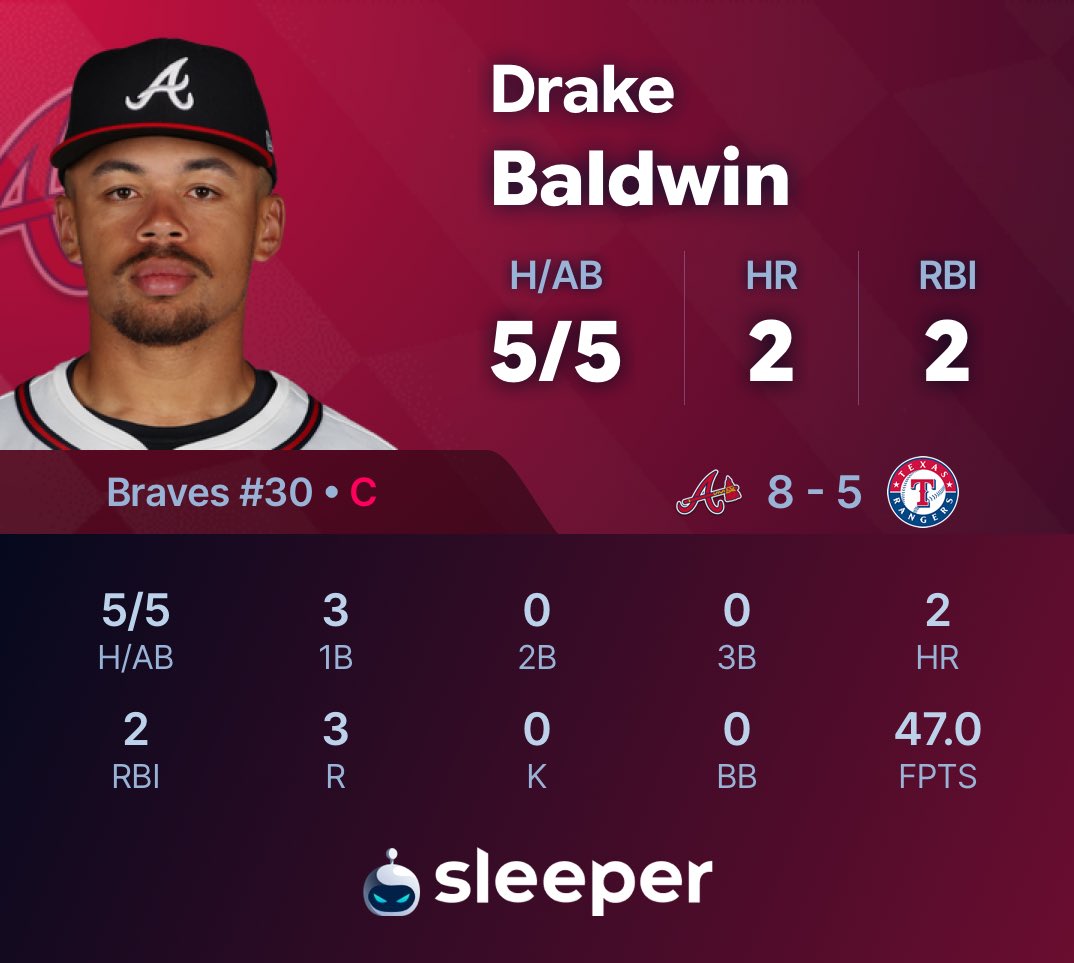 SleeperBraves tweet media