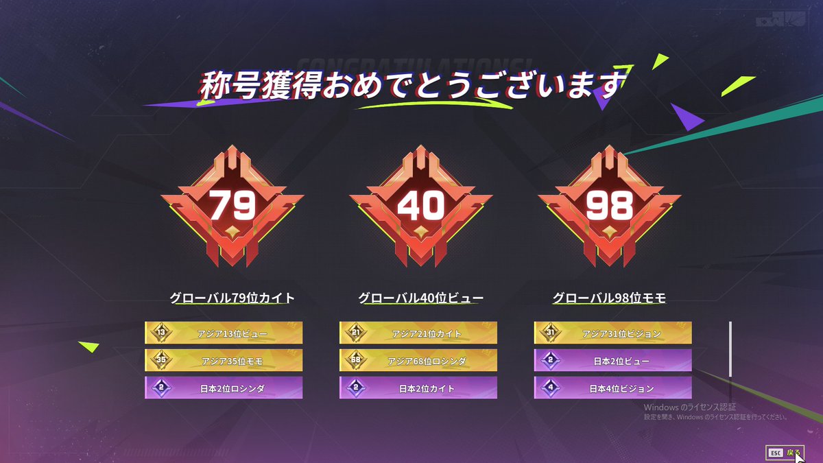 先週の結果～ ビューは勝てると思ったとき以外使わなくなったので 