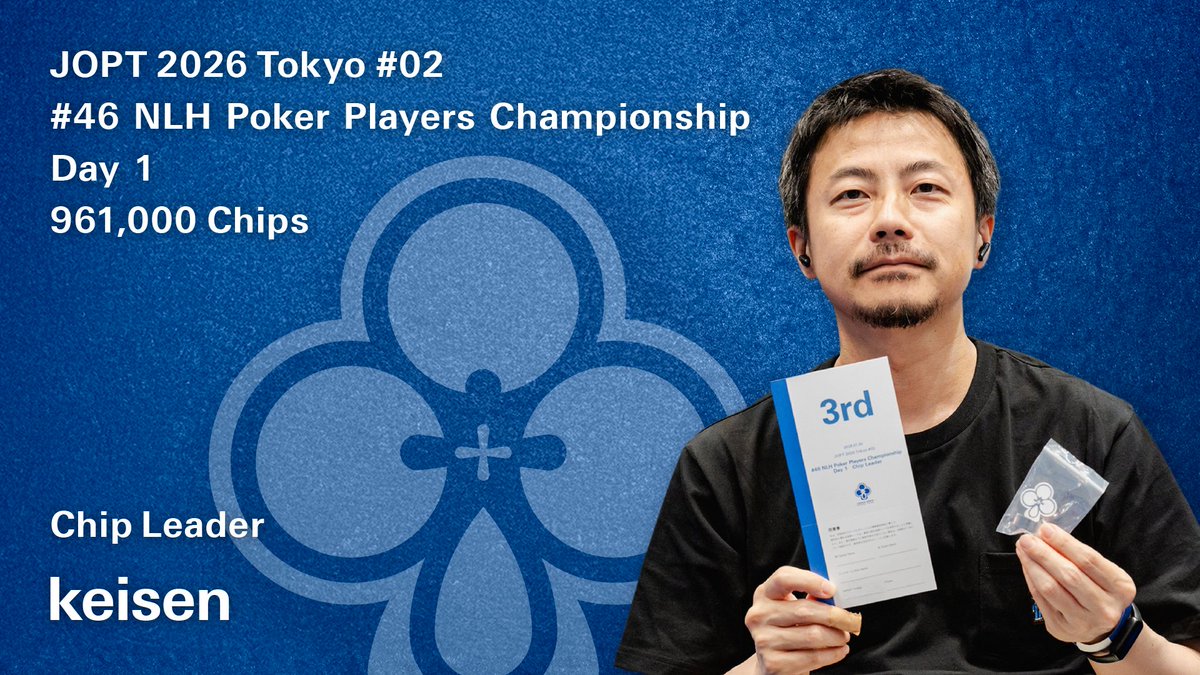 japanopenpoker's tweet photo. 【#46 NLH Poker Players Championship / Day 1】

#46 NLH Poker Players Championship / Day 1 ChipLeader賞
3位 keisen様 / 961,000点 

選手契約とJOPT特製カードプロテクターをお贈りします！ 
おめでとうございます✨

 #JOPT https://t.co/XM2Kco9Hfx