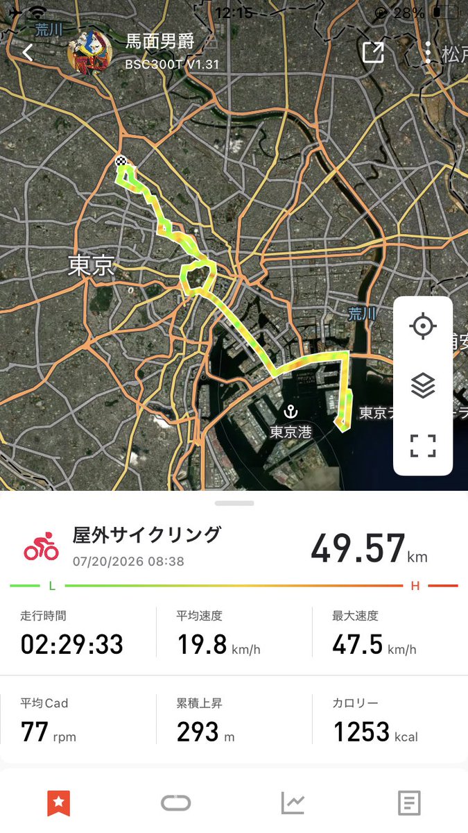jinobuka's tweet photo. 本日。朝から50km往復してシャワー浴びたんで午後は冷房効いた部屋で引きこもってメルカリで買ったGS美神全巻を読む。今読んでも面白え。 https://t.co/Mh0CGvwn8C