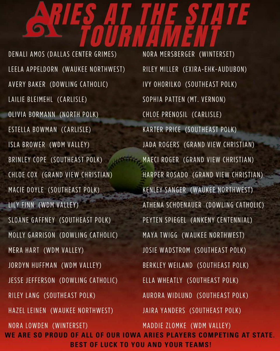 iowa_aries's tweet photo. Good luck and congratulations to all of our Iowa Aries players competing at the Iowa High School State Tournament this week! We’re cheering you on every step of the way! https://t.co/oGtPMIzPLE