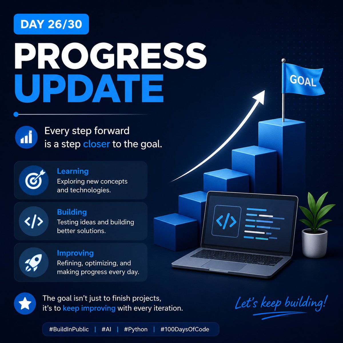 deynuamos's tweet photo. Day 26/30 🚀
Progress Update: Every small improvement brings me closer to building better AI solutions. Learning, testing, and refining each day is all part of the journey.
#BuildInPublic #AI #Python #100DaysOfCode https://t.co/dpg0hgaekq