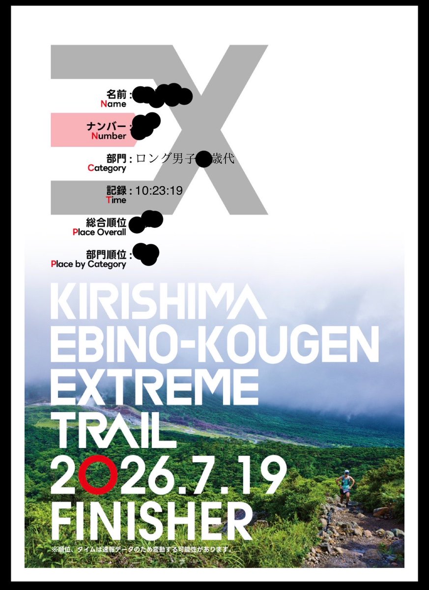 5884D021's tweet photo. おはようございます
今日はランオフ
昨日は霧島えびの高原エクストリームトレイルを走ってきた
10時間切り狙ってたけど、最後の山でペースダウンして目標達成ならず
ただ、走れるコースを歩かず進めたのは良かった
次は8月末の北海道マラソンに向けて走っていこうと思います
#トレラン
#ランニング https://t.co/bFjISGBttZ