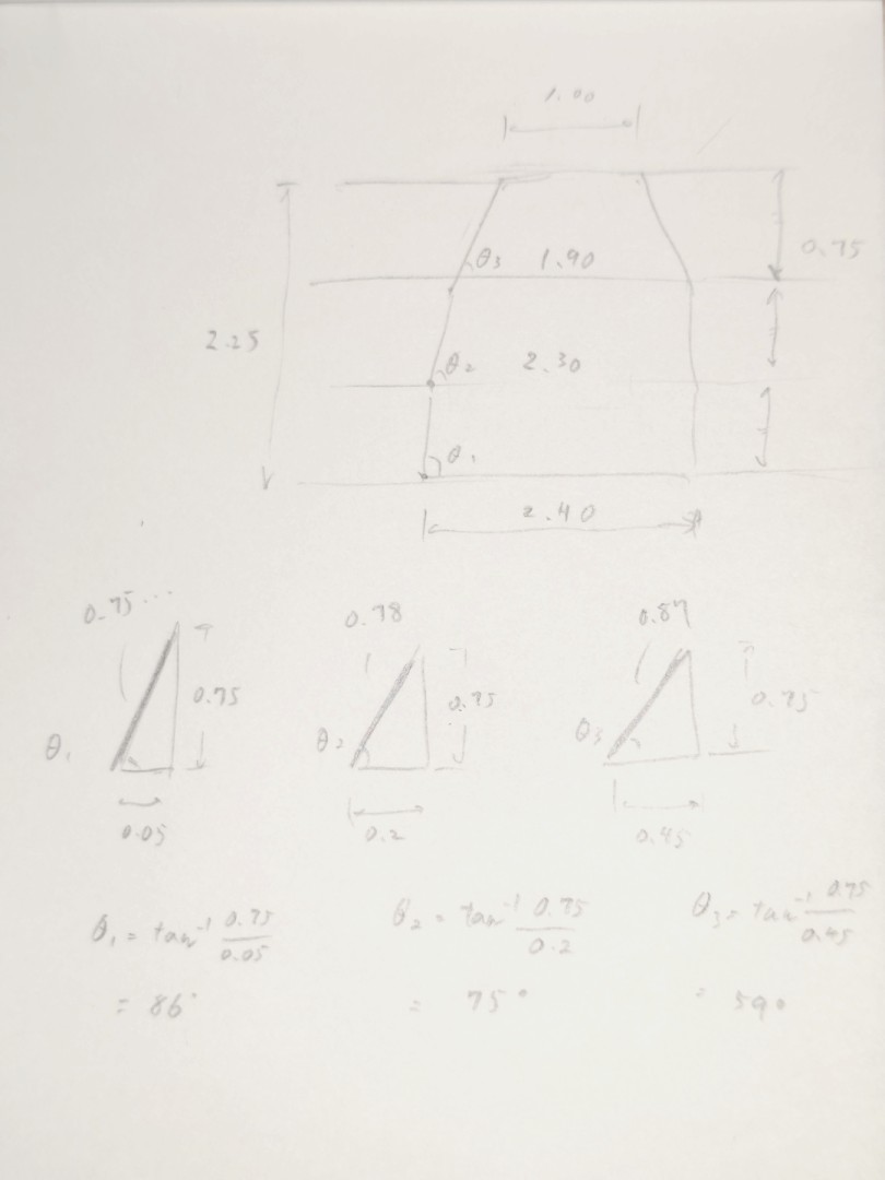 Artemis_sp8's tweet photo. マンサード屋根(曲線) が あらわれた！

　勘で作る
▷ 計算で把握する
　アイテム
　にげる

という訳で、適当に３分割で近似したものがこちらになります
もう１分割くらい…でもこれ以上コストは…
(既に圧倒的予算超過)

#PSO2NGS
#クリエイティブスペース https://t.co/UsbJJ0YQeB